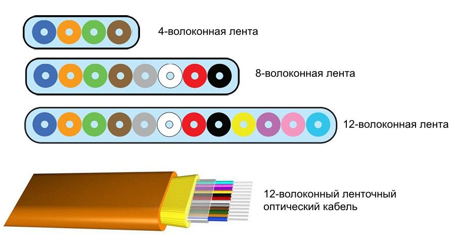 Рабочая ссылка кракен маркетплейс